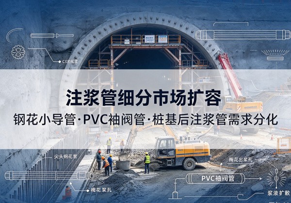 赤壁注浆管细分市场扩容，隧道钢花小导管、PVC 袖阀管、桩基后注浆管需求分化